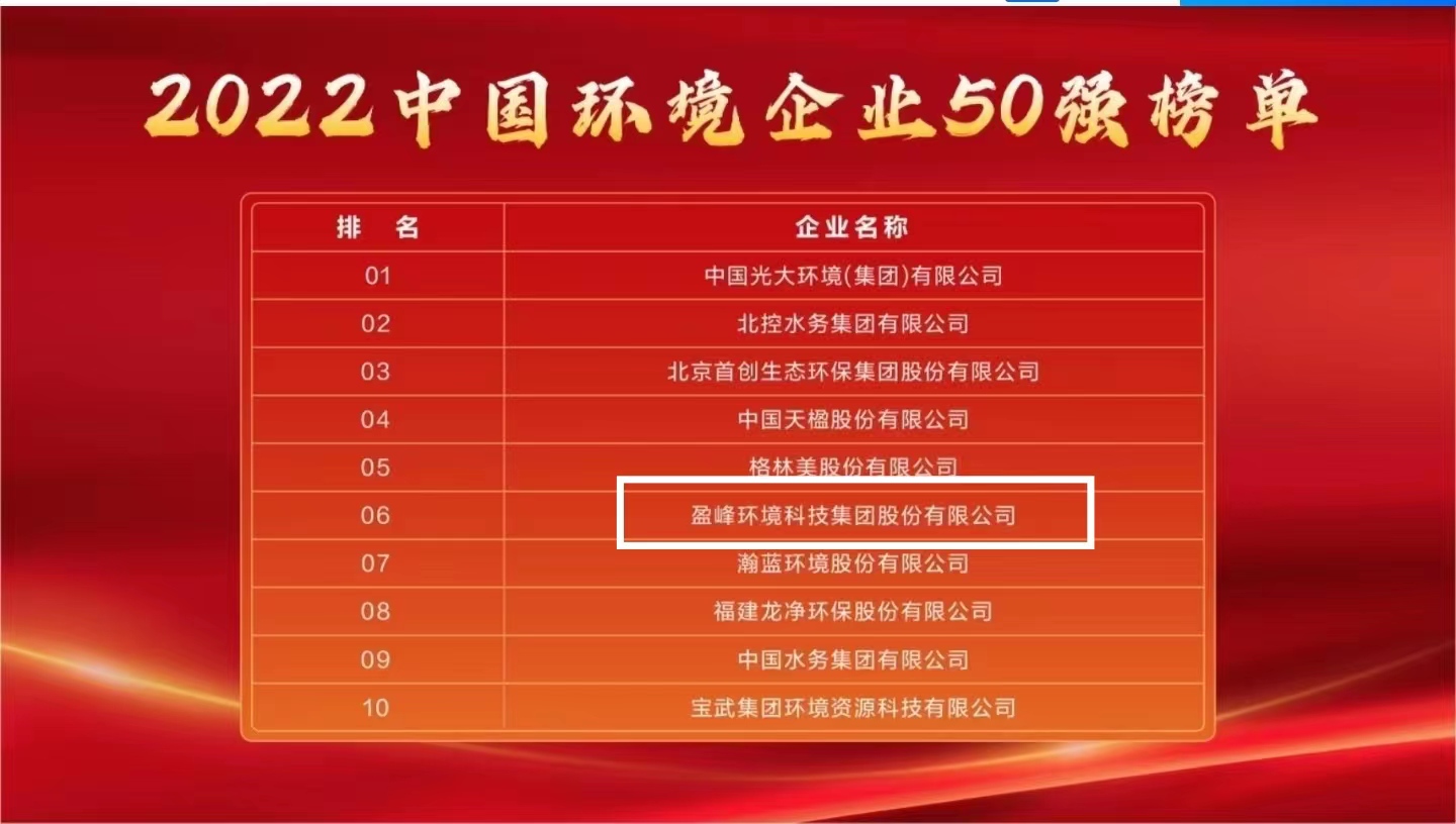 OB视讯情形一连5年荣登“中国情形企业50强”榜单